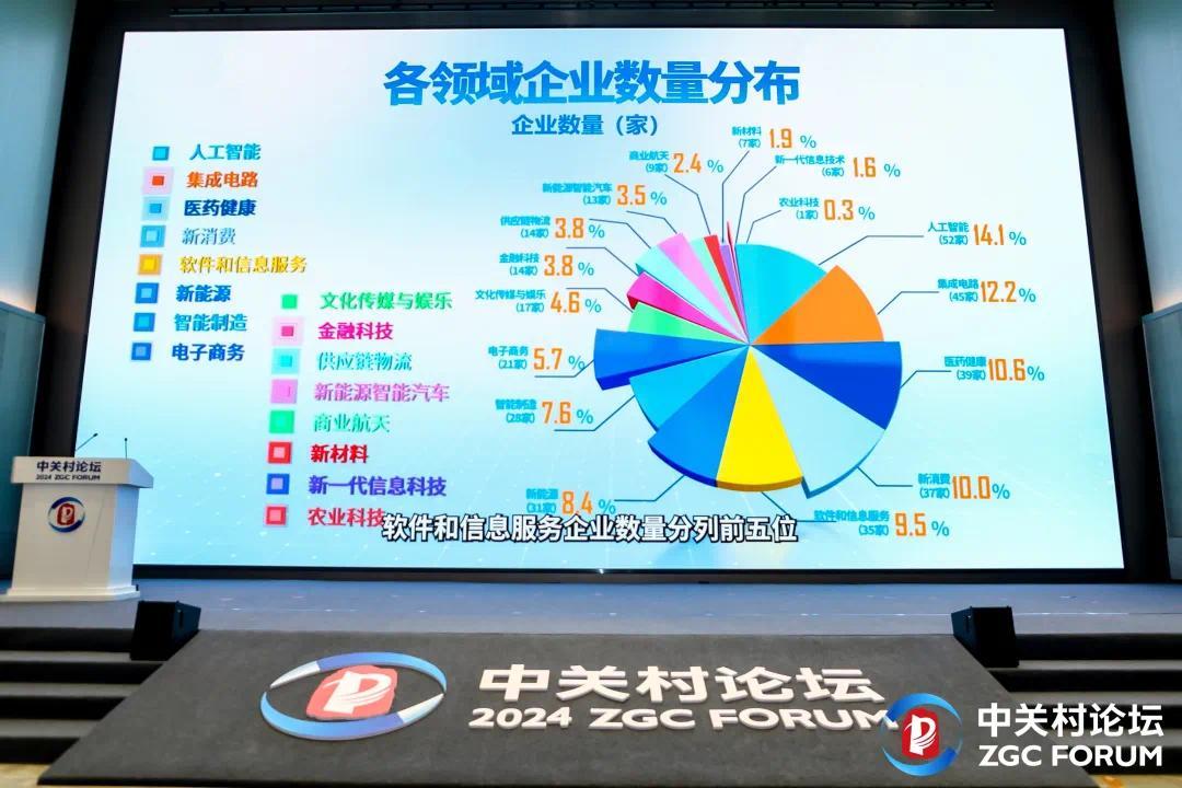 圖片與計(jì)算機(jī)數(shù)據(jù)服務(wù) 技術(shù)融合與實(shí)踐應(yīng)用